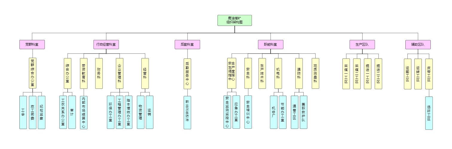 1670814773190286.png 图片2.png