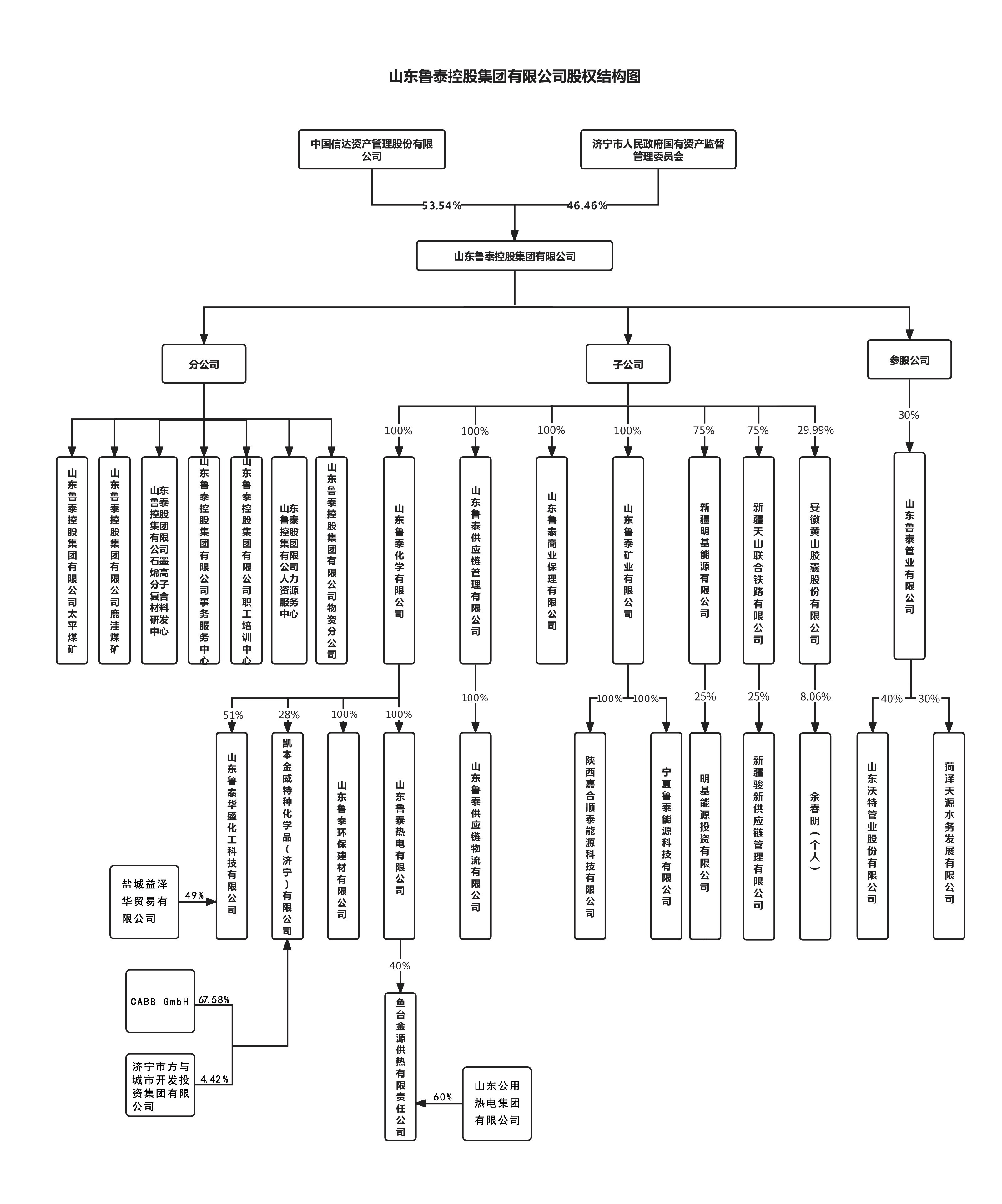 1688475488127705.jpg 高贵的人.jpg